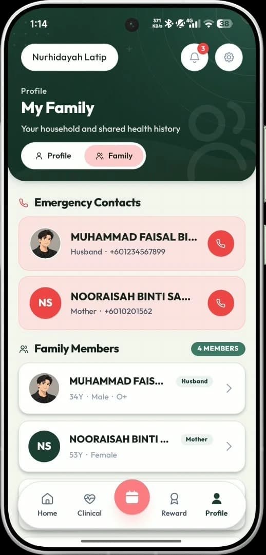 mySihat app: the family screen