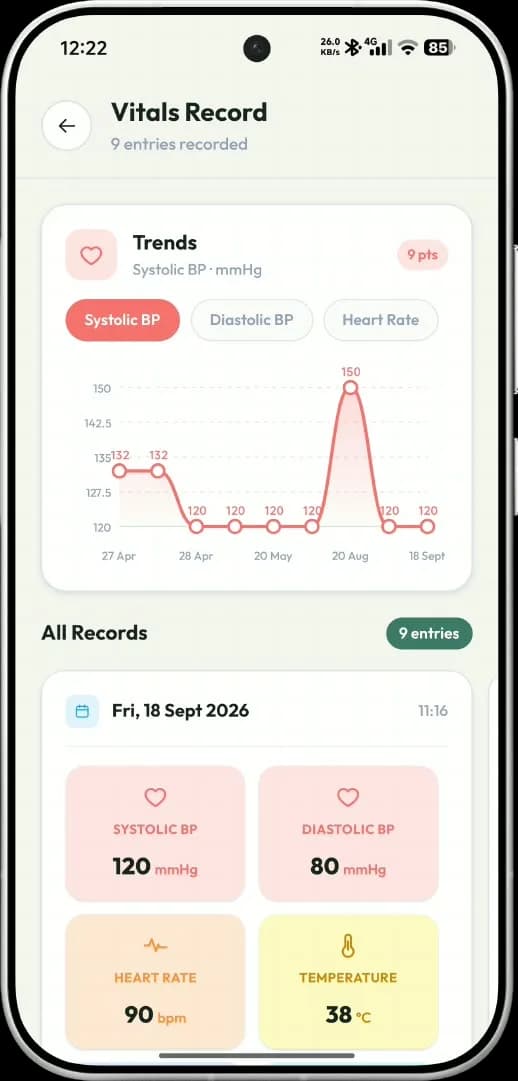 mySihat app: the vitals record screen